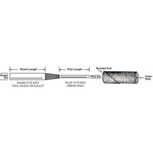 STANDARD ABRASIVES Cartridge Roll Mandrel 7000121752