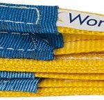 VALUE COLLECTION Flat Eye & Eye, Type 3 Web Sling: 4' Long, Polyester WS-MH-SLNG1-130
