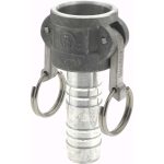 EVER-TITE COUPLING PRODUCTS Cam & Groove Coupling: 310CAL