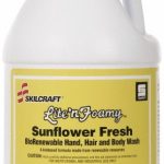 ABILITYONE 1 gal 8520015552903