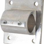 HOLLAENDER 1-1/2" Pipe, Wall Mount Flange, Aluminum Alloy Flange Pipe Rail Fitting 52-8