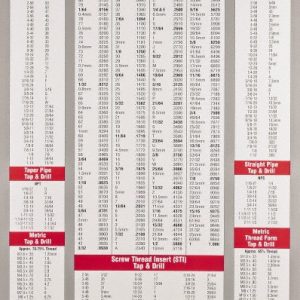 ACCUPRO Reference Guide: ACC-DEC-CHART