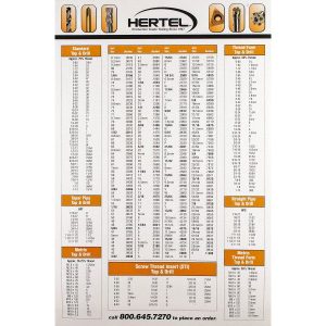 HERTEL Reference Guide: HERT-DEC-CHART