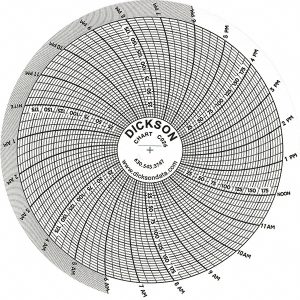 DICKSON 24 Hour Pressure Recorder Pressure Switch: 1/4" Thread C026