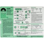HOLO-KROME Socket Screw Selector: 99013