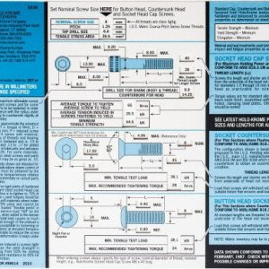 HOLO-KROME Socket Screw Selector: 99014